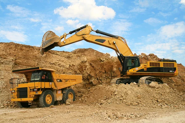 二手卡特320挖掘機收購指南 | Guide to Selling Your Used CAT 320 Excavators